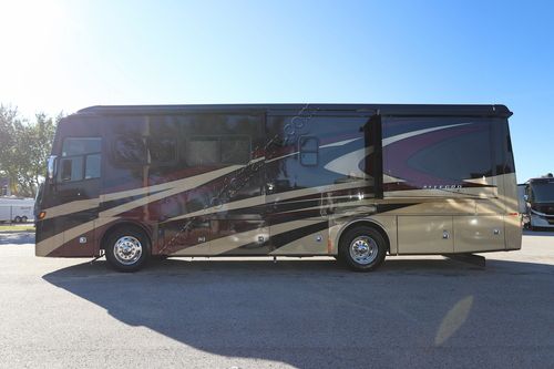 2022 Tiffin Motor Homes Allegro Red 33AA