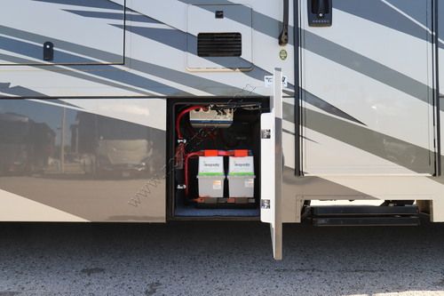 2027 Renegade Rv Valencia 36SB